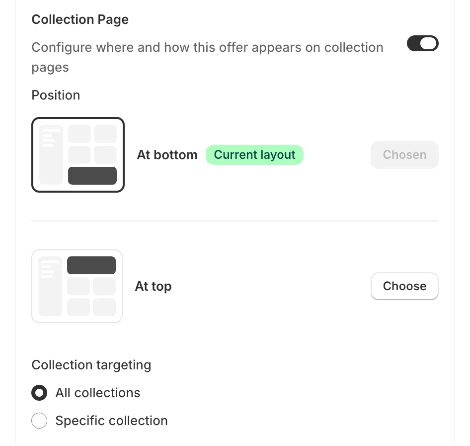 Strategy Structure — Sledge